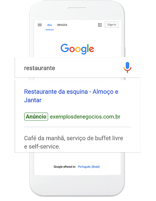 Anúncio Google